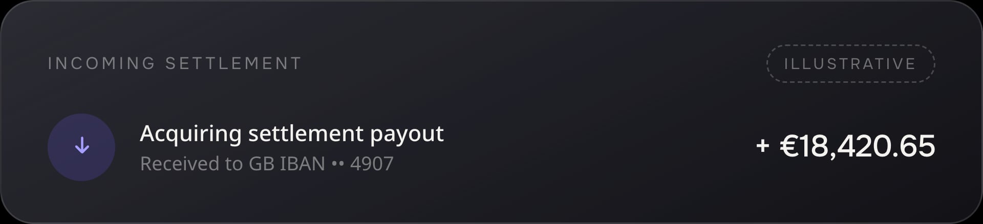 Illustrative Quppy Business merchant settlement payout received to a GB IBAN