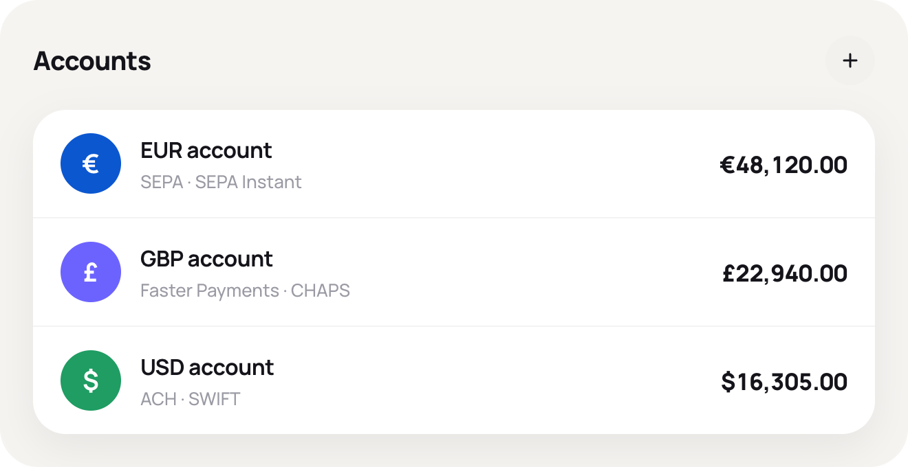 Business accounts in Quppy: EUR, GBP and USD balances with their payment rails