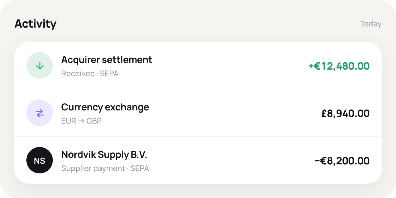 Activity in Quppy: an acquirer settlement, a currency exchange and a supplier payment