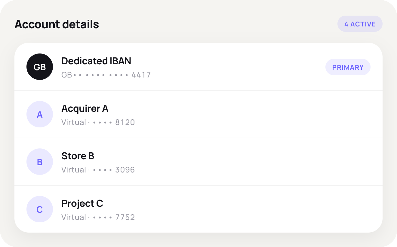 Account details in Quppy: a dedicated IBAN with virtual identifiers per store